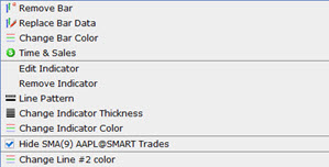 The show indicator lines in TWS. 