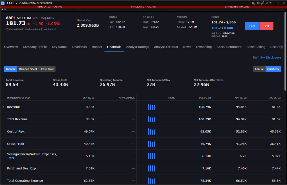 The funadementals explorer financials in TWS. 