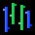 The Charts Toolbar - Show Bars Icon