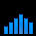 The Charts Toolbar - Show/Hide Volume Icon