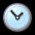 The Charts Toolbar - Show/Hide Time Parameters Panel icon