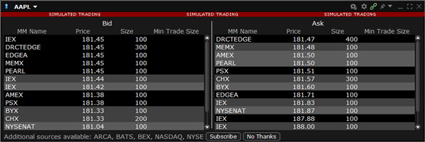 The Market Depth Window in TWS. 