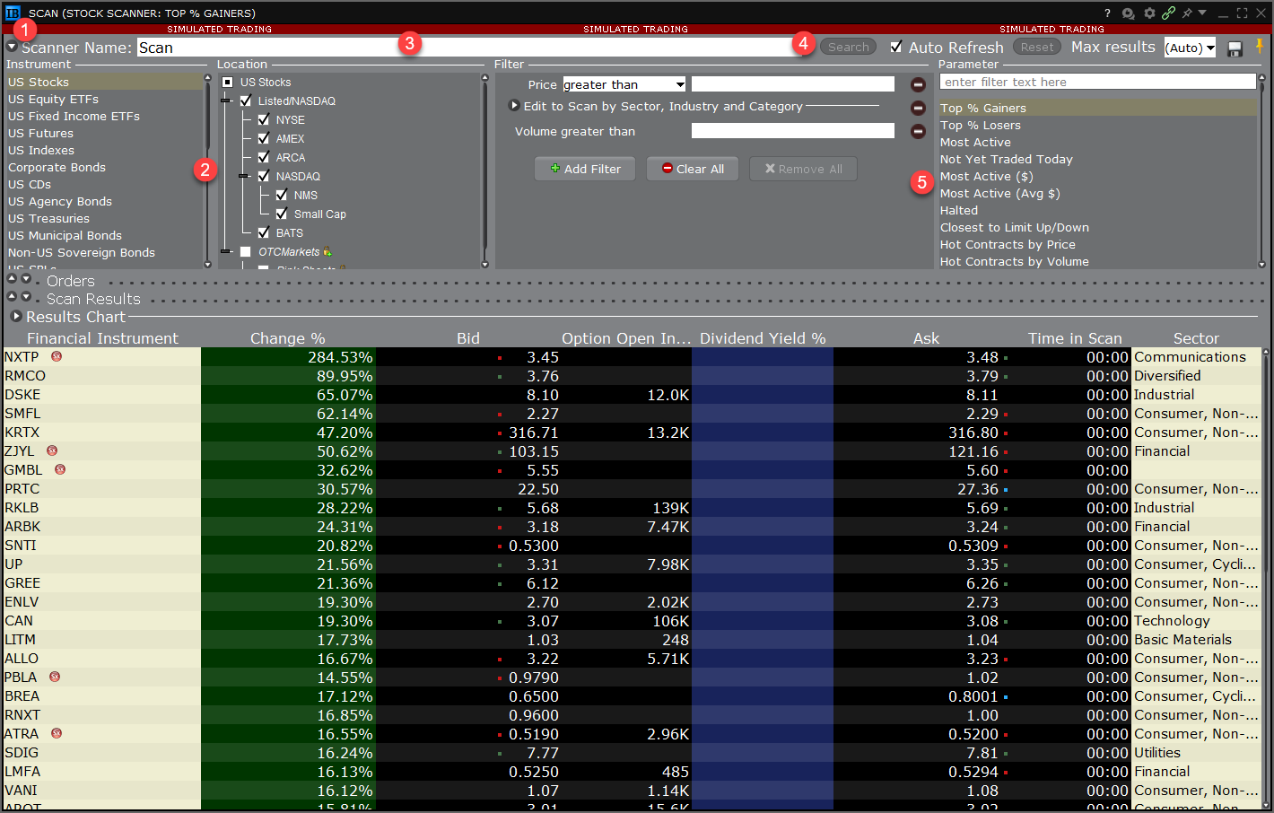 The advanced market scanner window in TWS. 