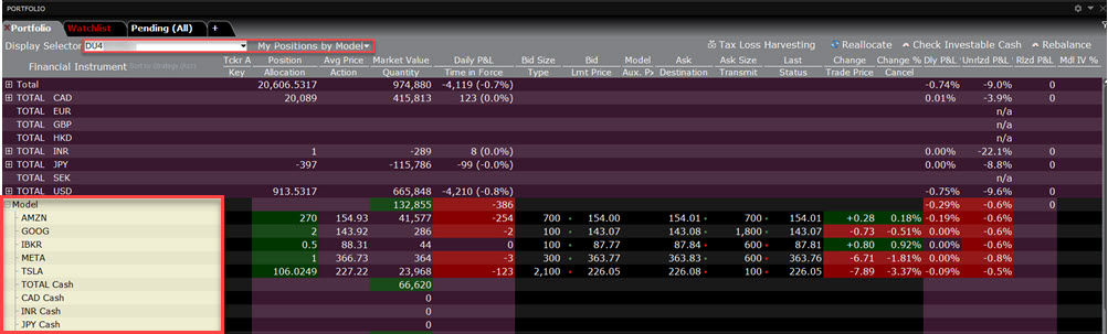 Seeing the model positions per account in classic TWS. 