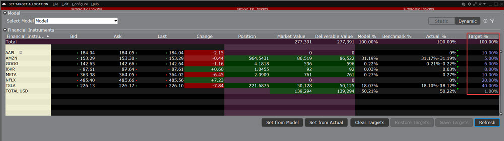 The rebalance window in TWS. 