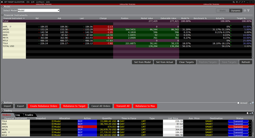 Creating rebalance orders in classic TWS. 