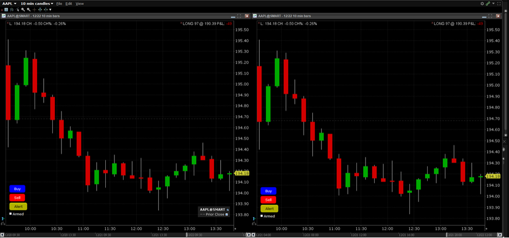 The new chart parameters in TWS. 
