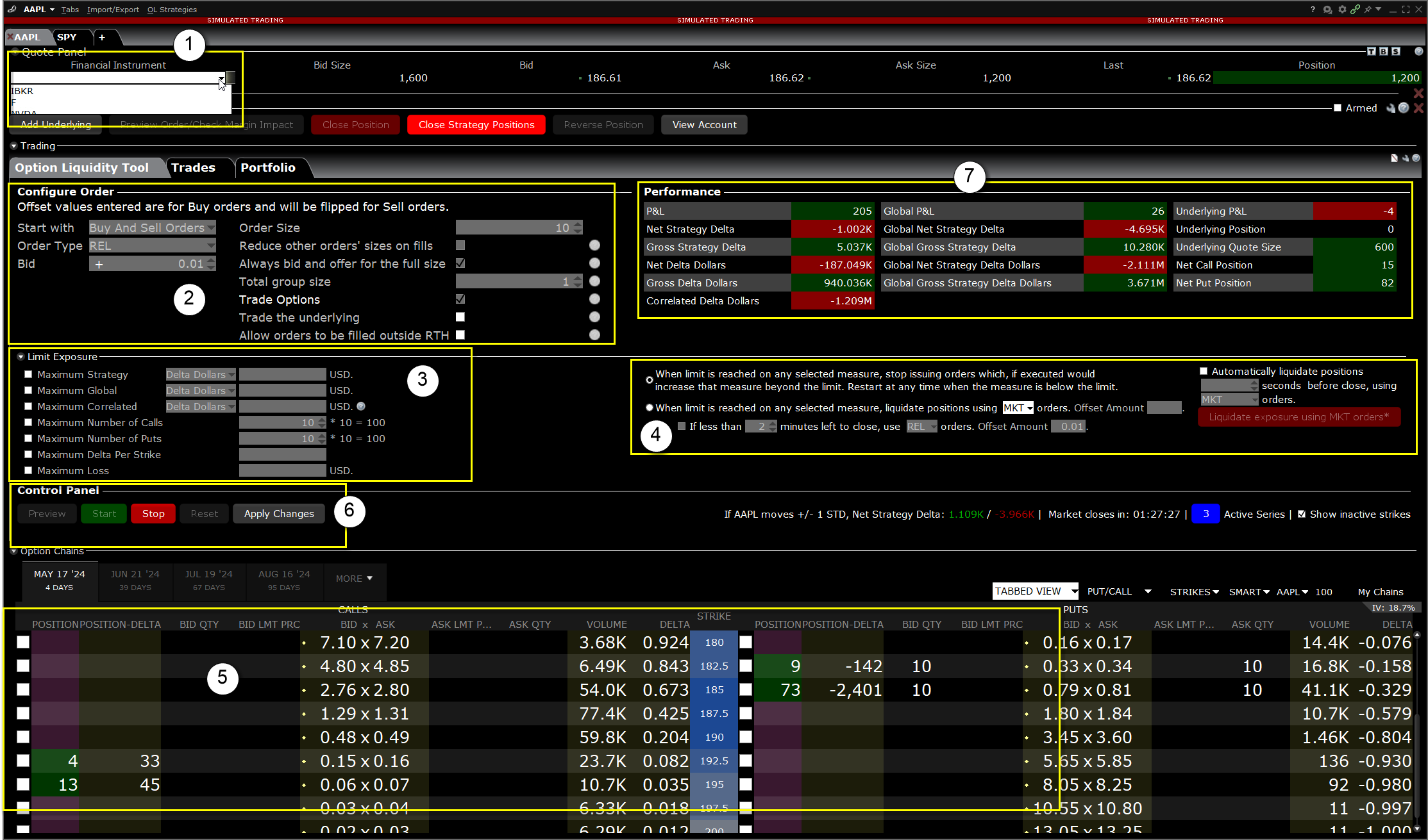 The option liquidity tool in TWS. 