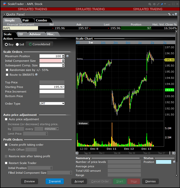 The ScaleTrader in classic TWS. 
