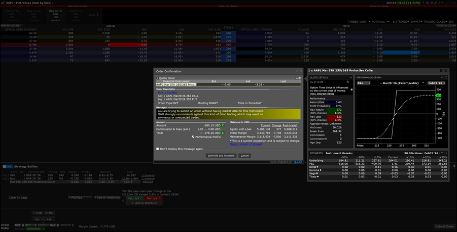 Place order for Protective Collar Option Strategy in TWS