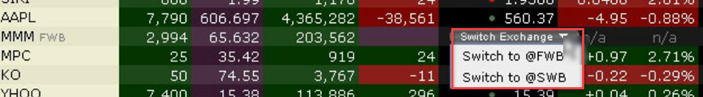 The Switch Exchange drop-down menu in TWS. 