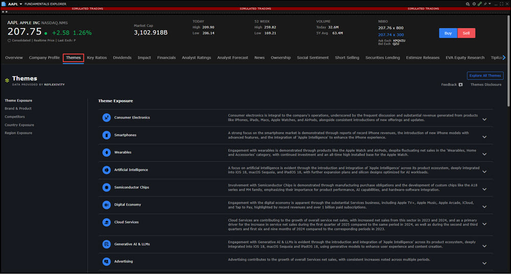 Themes Tab in TWS 
