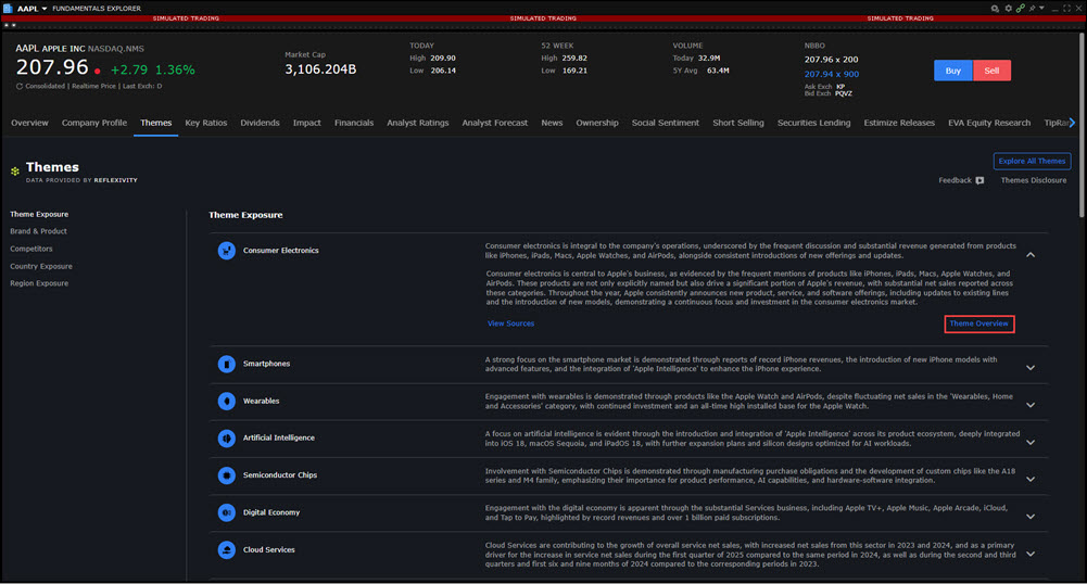 Themes Tab in TWS 1